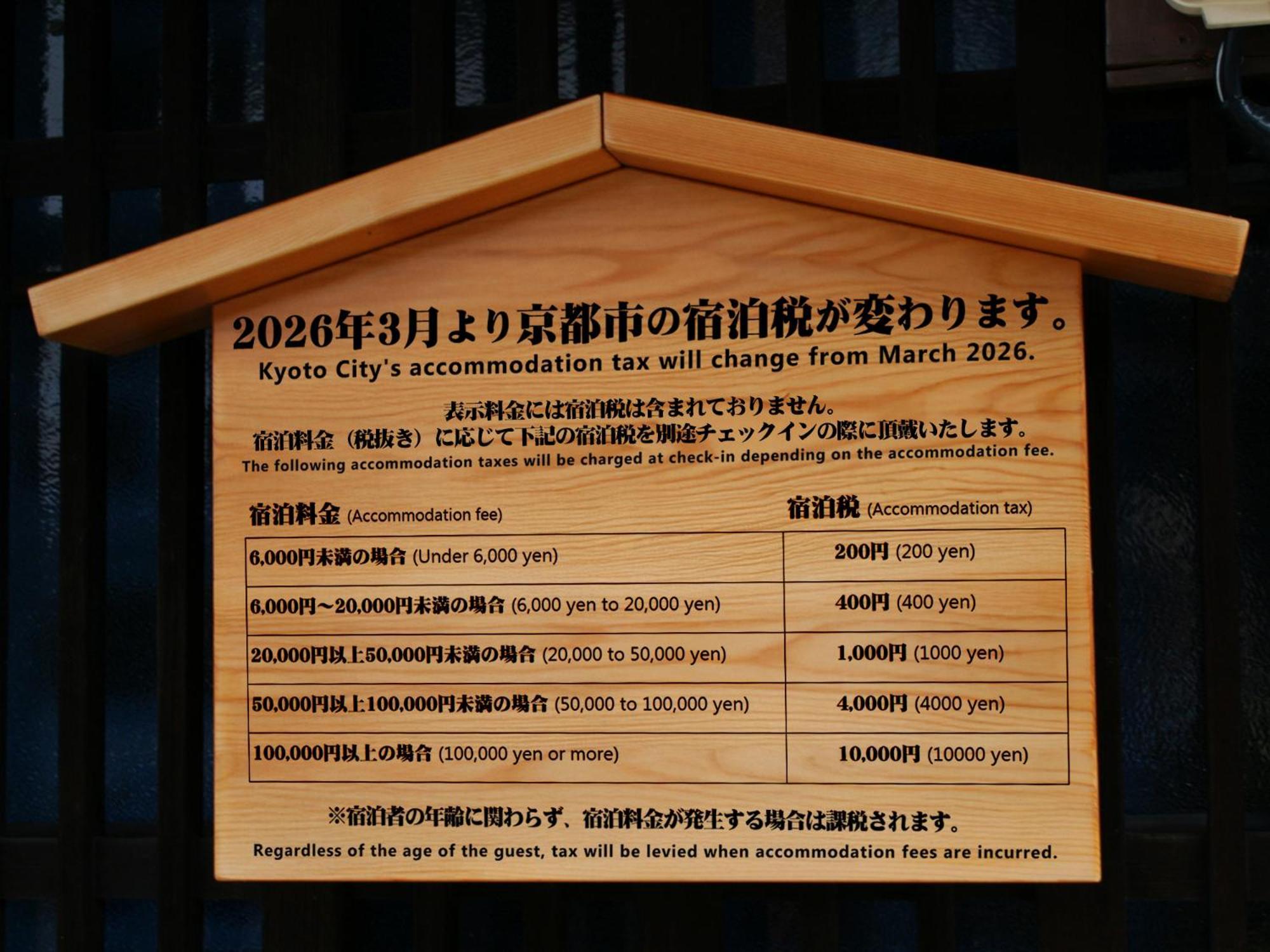 Rinn Shirakawa South, Kyoto